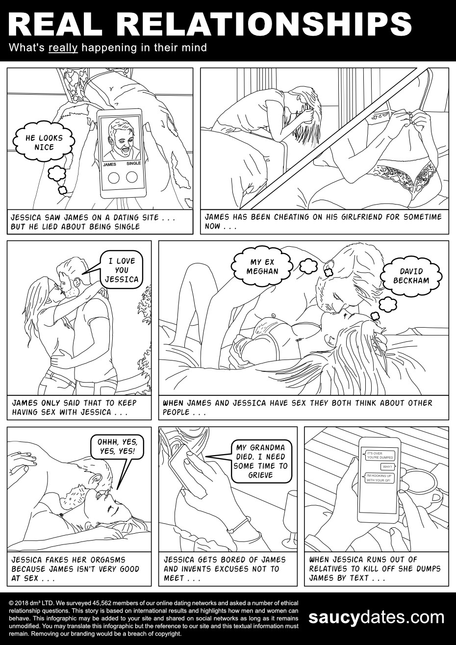 Relationship comic strip